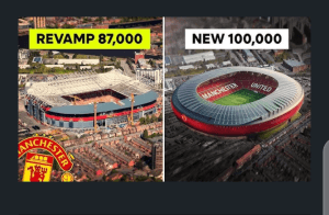 Man United to Quit Old Trafford After 115 Years